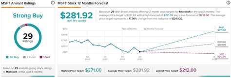 msft earnings date q2